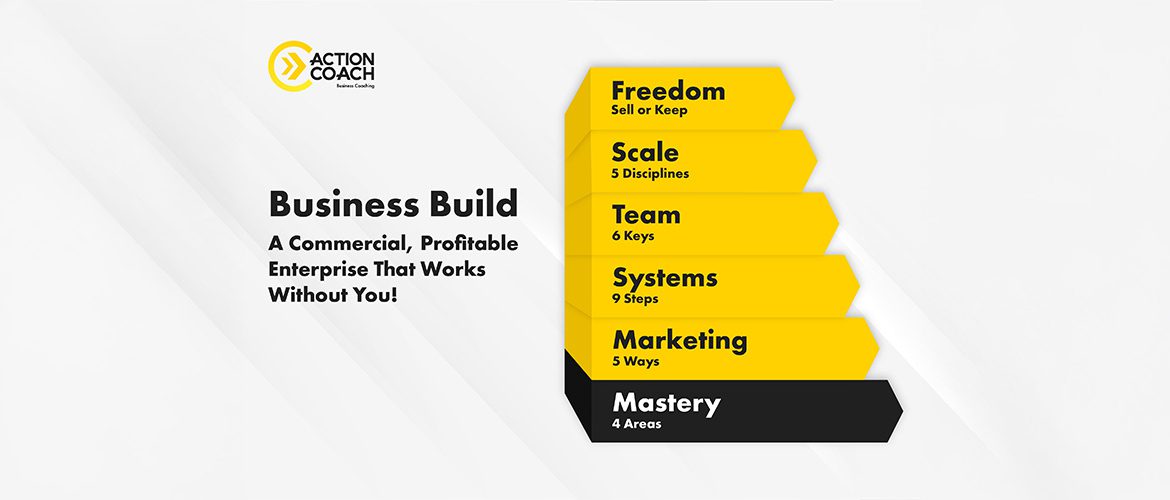 Business Build | ActionCOACH